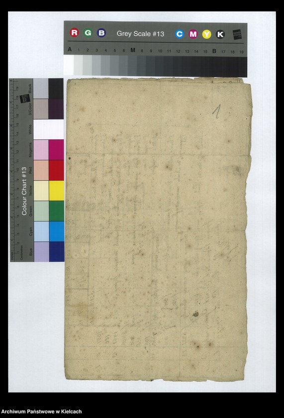 image.from.unit.number "[Tabela intraty dóbr Odrzywola]"