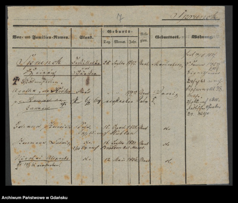 image.from.unit.number "Karty meldunkowe: Spruch - Sryslowski"