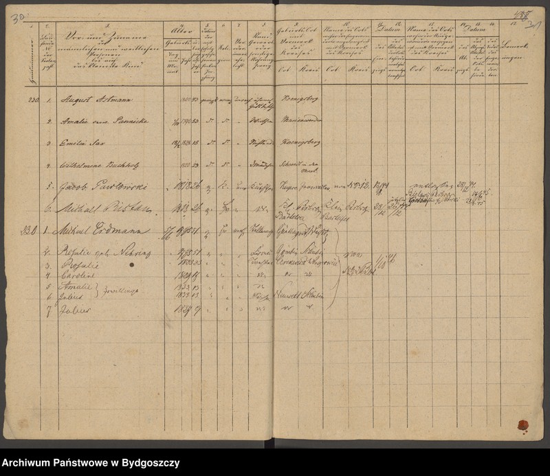 image.from.unit.number "[Seelen - Liste der Gemeinde Bromberg nr 223-337]"