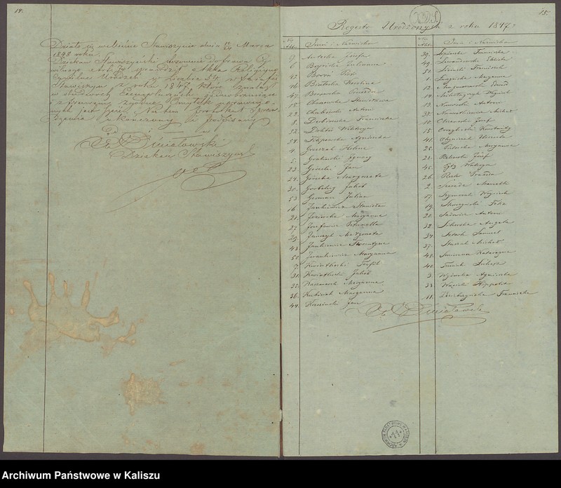 image.from.unit.number "Duplikat akt urodzenia, małżeństw i zejść"