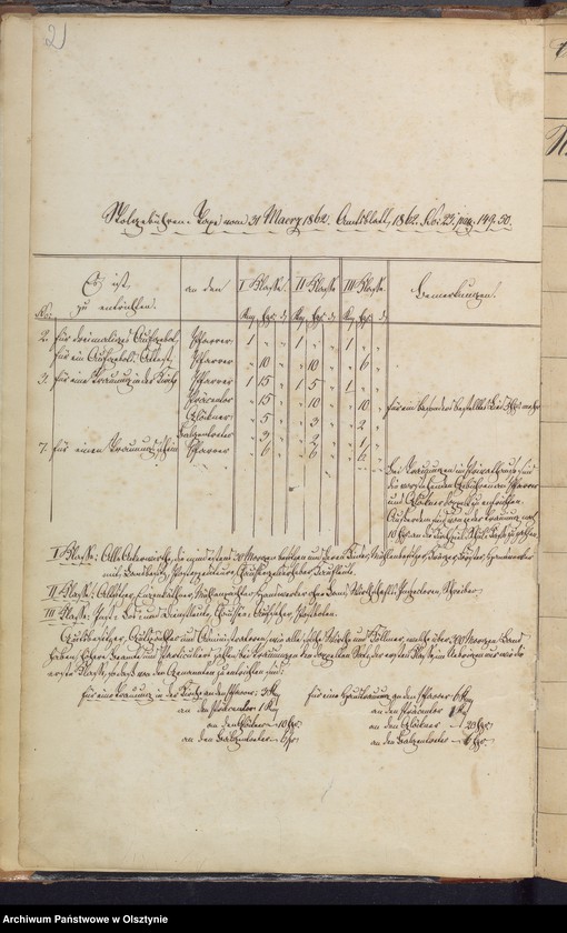 image.from.unit "Trau-Register der Kirche Jodlauken"