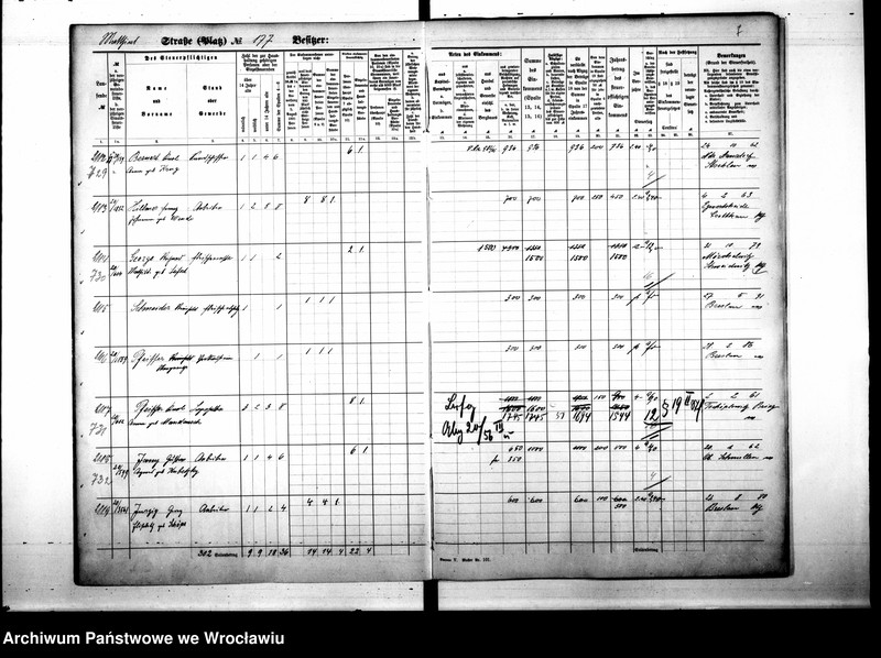 image.from.unit.number "Personalienverzeichnisse"