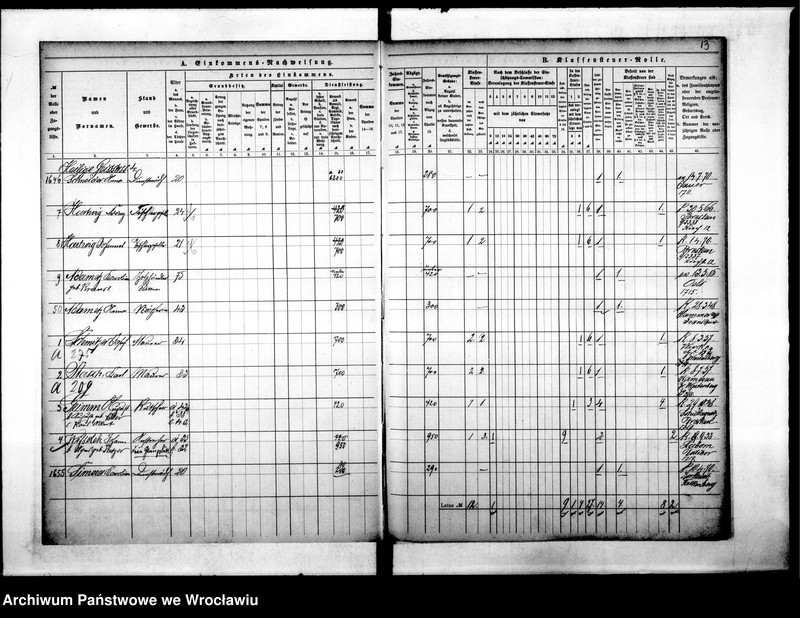image.from.unit.number "Klassensteuerolle nebst Einkommens Nachweisung"