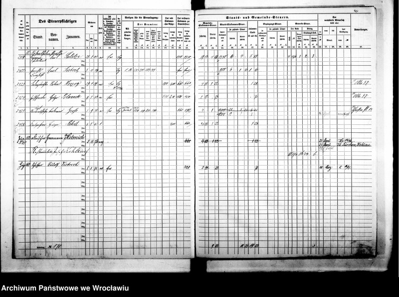 image.from.unit.number "Steuerrole"