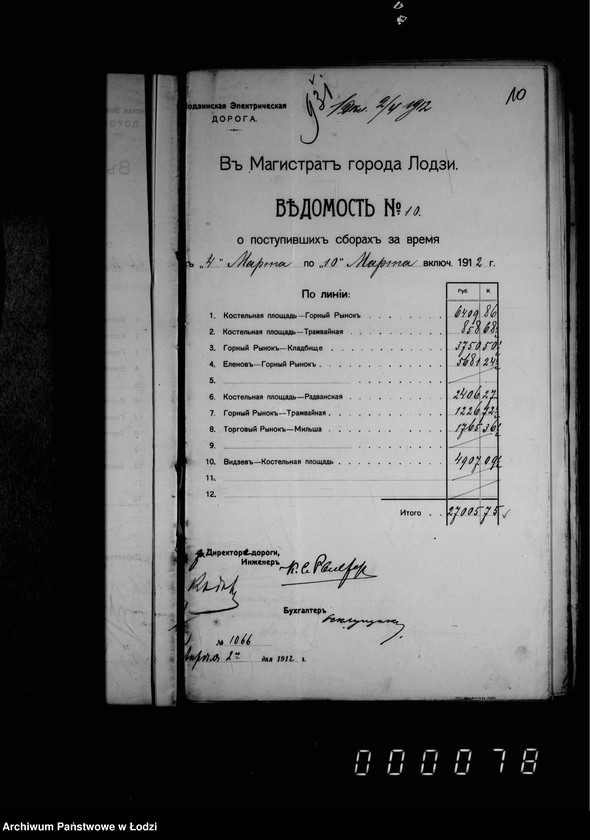 Obraz 14 z jednostki "O dachodach ot ekploatacji tramvaev"