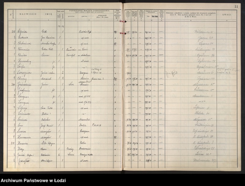 Obraz 15 z jednostki "Księga kontroli ruchu ludności (rejestr osób przybywających do gminy) Łódź, zespół III lit. H, I, J, L, Ł"