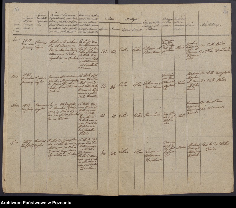 Obraz 9 z jednostki "Liber Baptisatorum, Copulatorum et Mortuorum."
