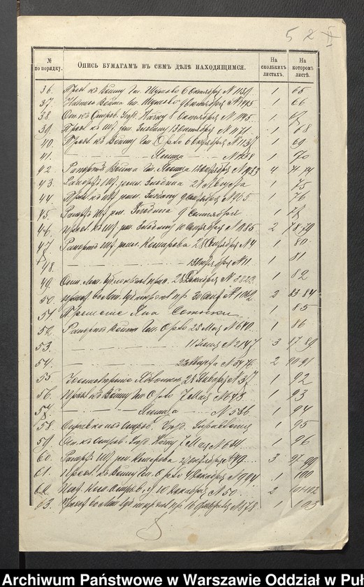 image.from.unit.number "O urządzaniu chłopów byłej rządowej własności Biel, wchodzących w skład byłej ekonomi Brok, gm.Orło"