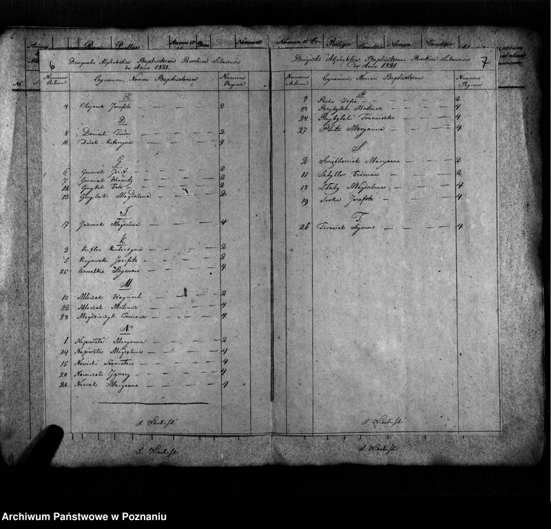 image.from.unit.number "Duplicat baptisatorum"