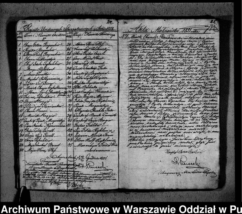 image.from.unit.number "Akta urodzeń, małżeństw, zgonów"