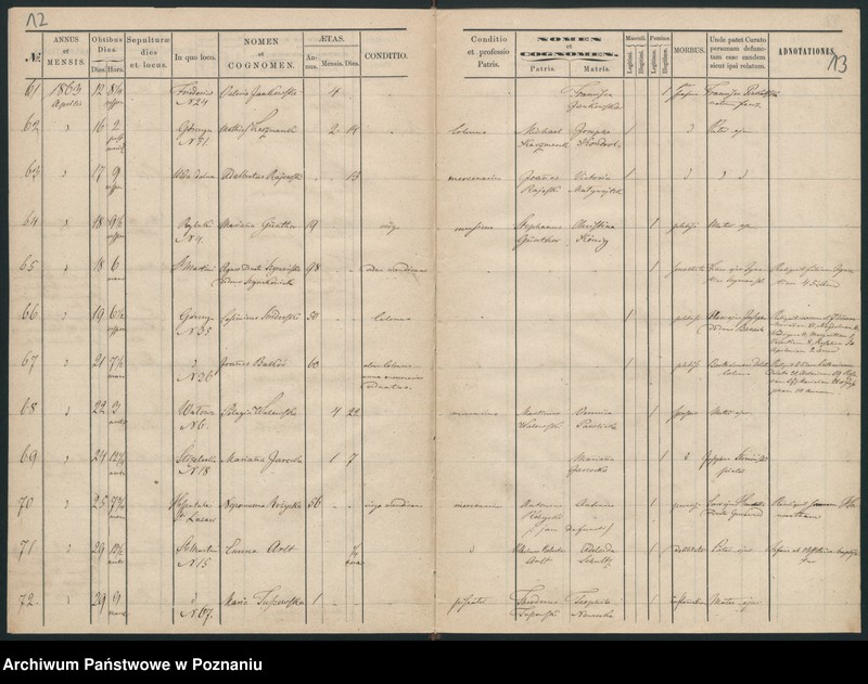 Obraz 9 z jednostki "Księga zgonów"