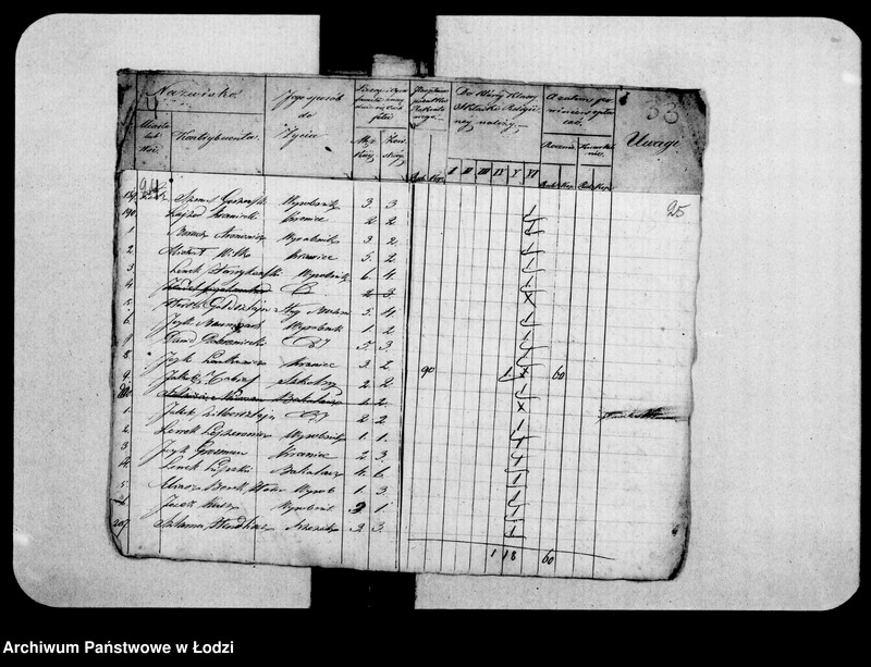 Obraz 18 z jednostki "Akta tyczące się składki bożniczej"