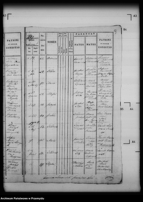 image.from.unit.number "[Kopie ksiąg metrykalnych parafii Przedzielnica z filiami Grabownica, Hubice, Podmojsce (dekanat Dobromil)]"