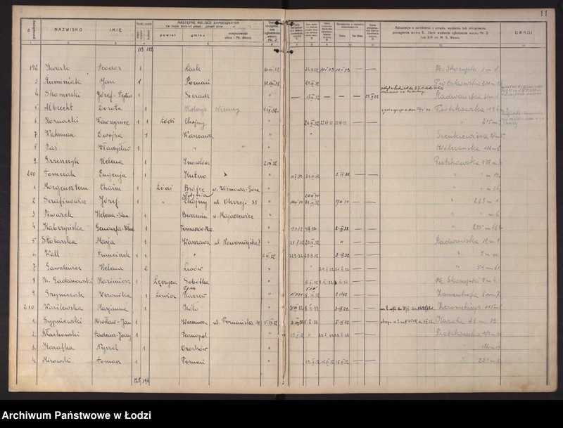 Obraz 14 z jednostki "Księga kontroli ruchu ludności (rejestr osób opuszczających gminę) Łódź, komisariat X, nr 1-624, nr 1-1443, nr 1-1453, 1-592"