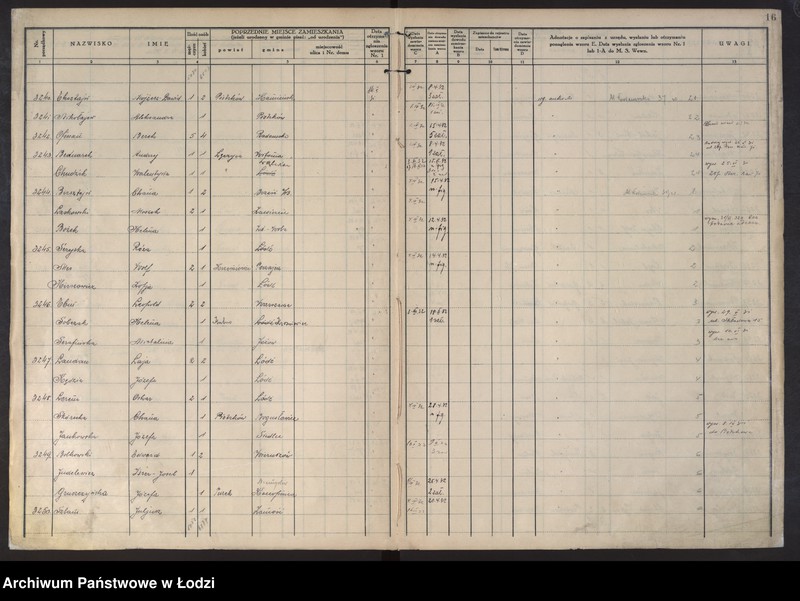 Obraz 18 z jednostki "Księga kontroli ruchu ludności (rejestr osób przybywających do gminy) Łódź, komisariat VII, ks. II, nr 3051-6051"