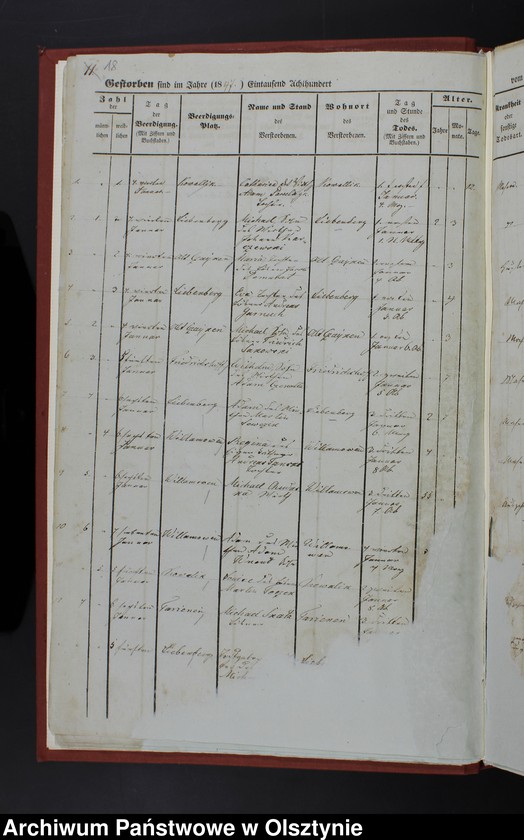 image.from.unit.number "Gestorbenen-Register"