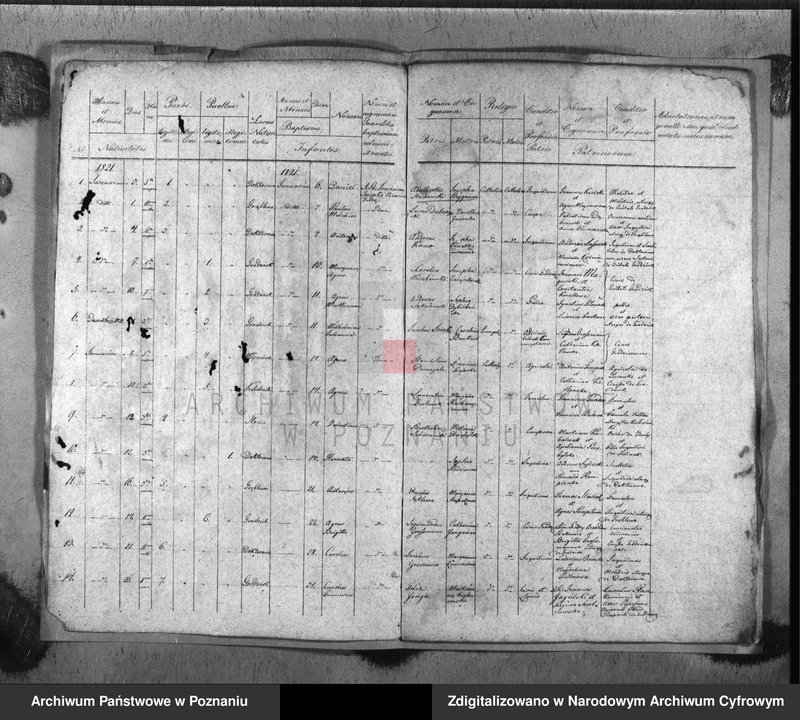 image.from.team "Akta stanu cywilnego Parafii Rzymskokatolickiej Grodzisk"