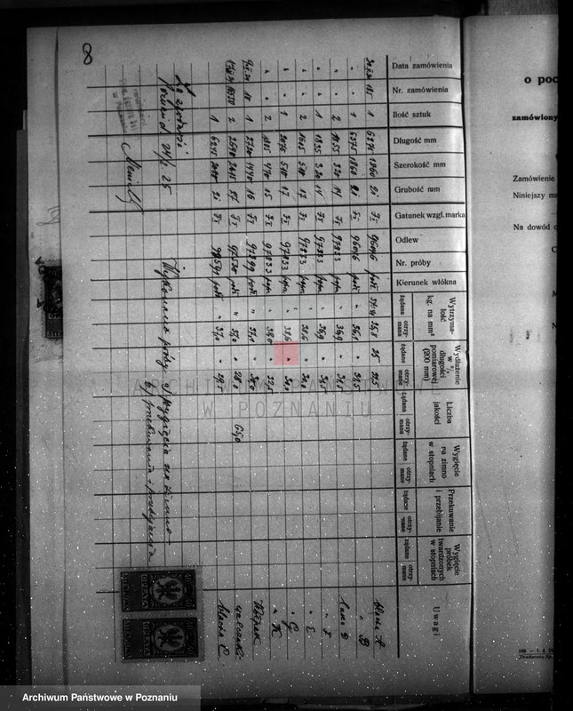 image.from.unit.number "Papiernia, drukarnia i księgarnia św. Wojciecha w Poznaniu na Malcie pod Poznaniem nr woj. 5793"