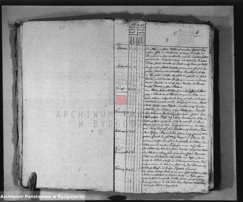 image.from.unit.number "Akta urodzeń, ślubów, zgonów"