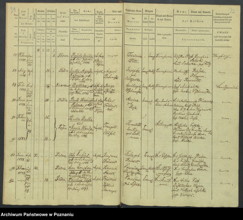 Obraz 14 z jednostki "[Akta urodzeń i chrztów, zapowiedzi i ślubów, zgonów i pogrzebów]"