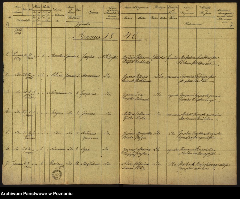 Obraz 4 z jednostki "Księga urodzeń"