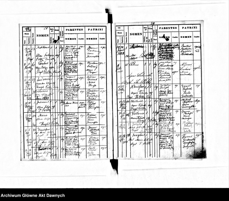 image.from.unit.number "Parafia: Baworów. Dekanat: Tarnopol. Księga metrykalna urodzeń tylko dla wsi Skomorochy. Tom II."