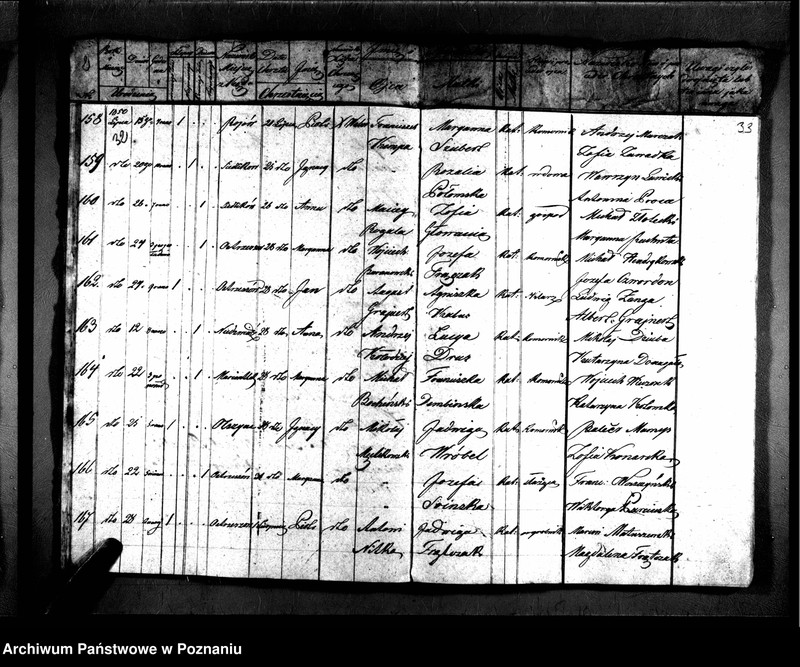 image.from.unit.number "Duplikaty zaślubionych, urodzonych, zmarłych"