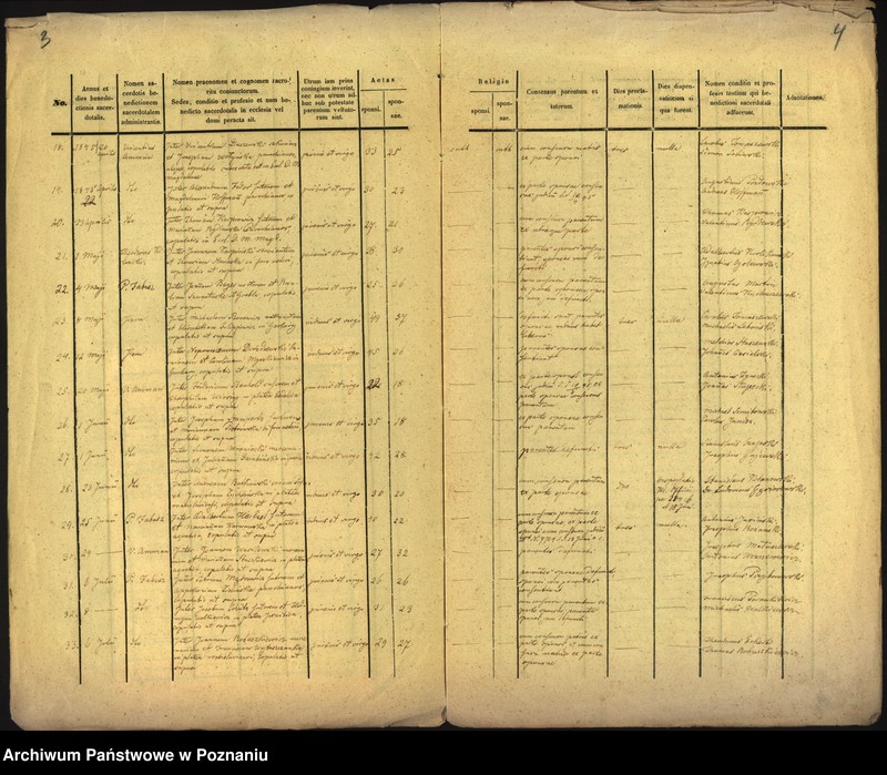 Obraz 4 z jednostki "Księga małżeństw"