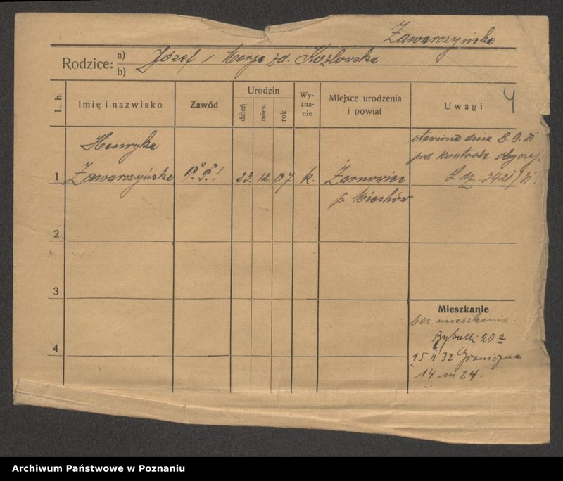 Obraz 6 z jednostki "Zawan Zbik"