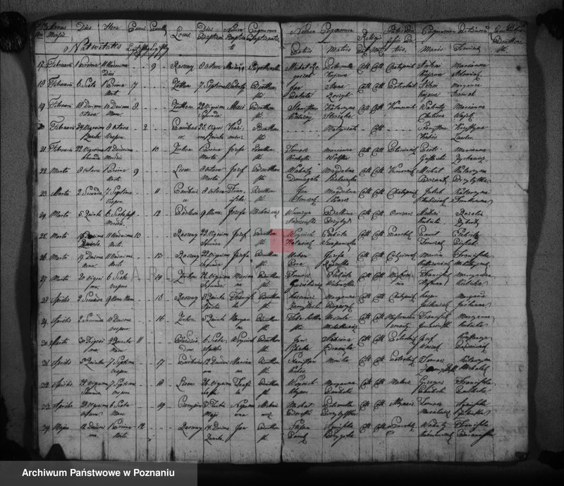 image.from.unit.number "Duplikat urodzonych, zaślubionych i zmarłych"