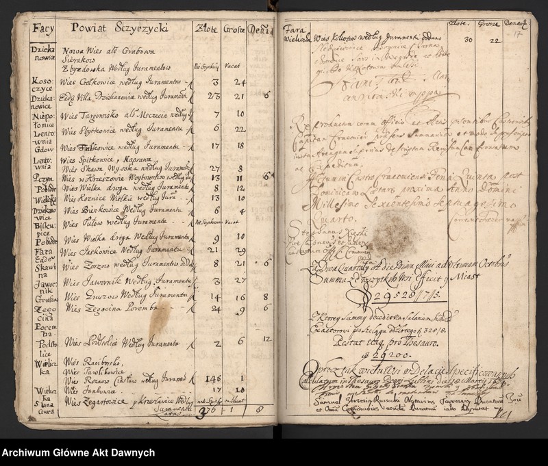 image.from.unit.number "Rejestry szelężnego i podymnego różnych województw."