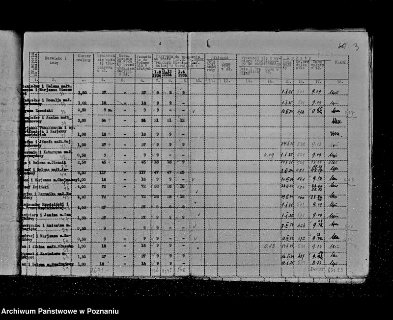 Obraz 9 z jednostki "/Wykaz imienny należności z tytułu scalenia gruntów - osada Grzegorzew /w gminie Krzykosy powiat Koło/"