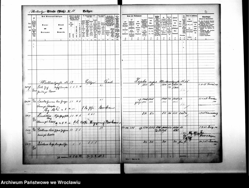 image.from.unit.number "Personenverzeichnisse"