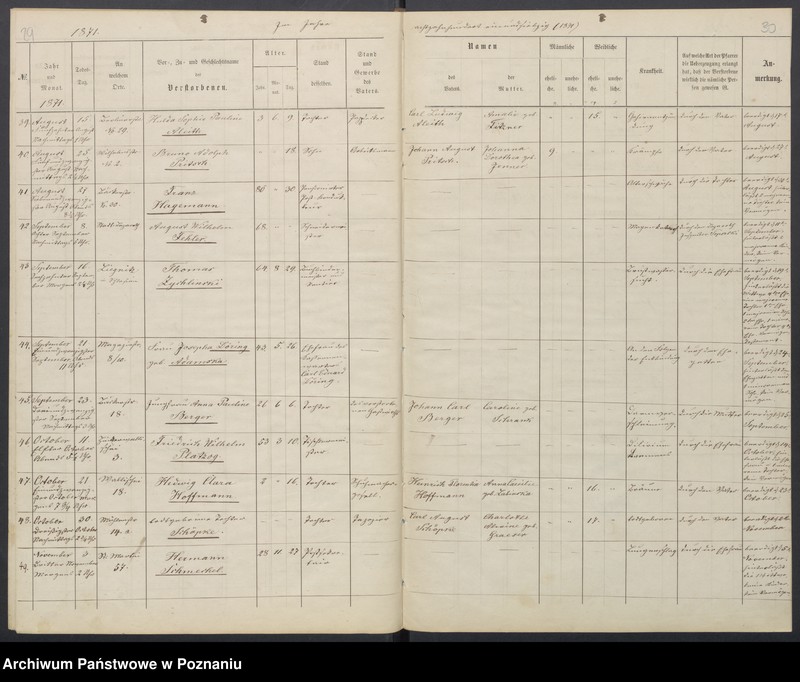 Obraz 18 z jednostki "[Akta urodzeń i chrztów, ślubów, zgonów]"