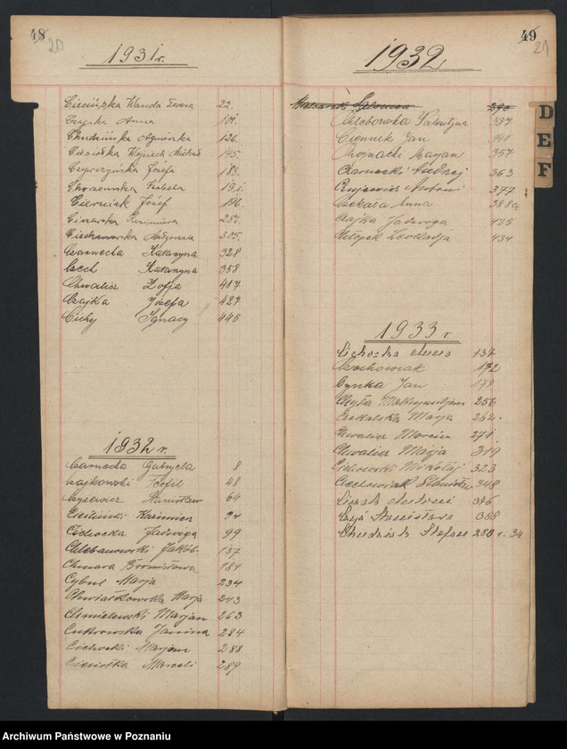 Obraz 15 z jednostki "Indeks zgonów"