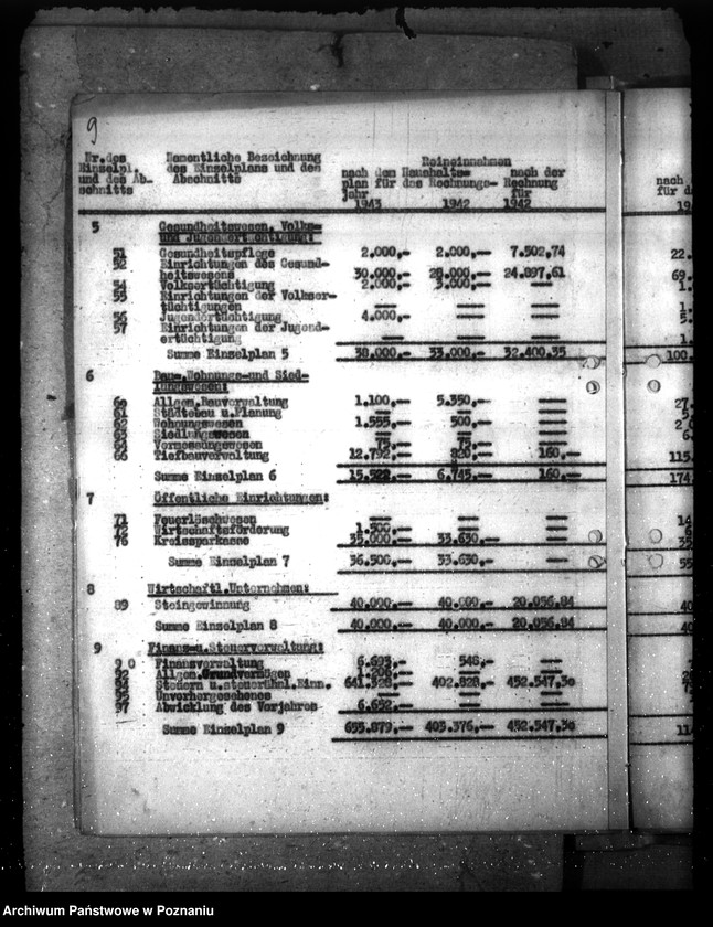 Obraz 13 z jednostki "Budżet powiatu Czarnków"