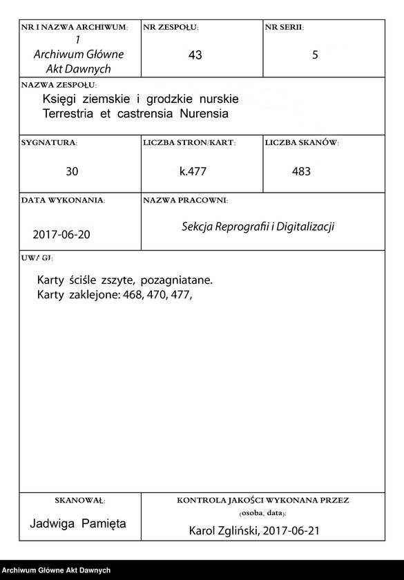 image.from.unit.number "Nurskie grodzkie relacje oblaty"