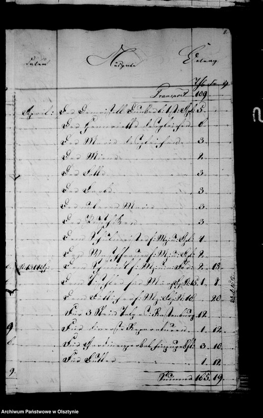 image.from.unit.number "Häusliche Einnahmen u. Ausgaben der Rgfin Pauline v. Lehndorff"