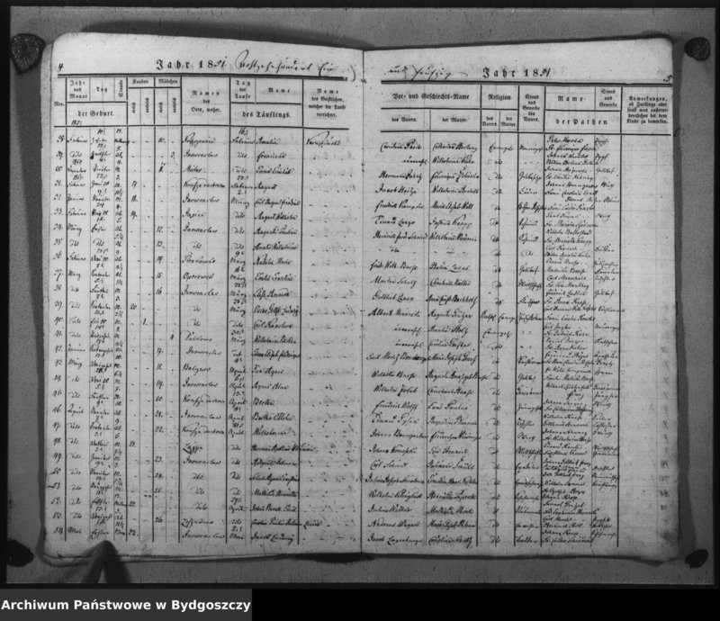image.from.unit.number "Duplikat der Tauf - Trau - und Todtregister der evangelischen Kirche zu Inowrazlaw Jahr 1851"