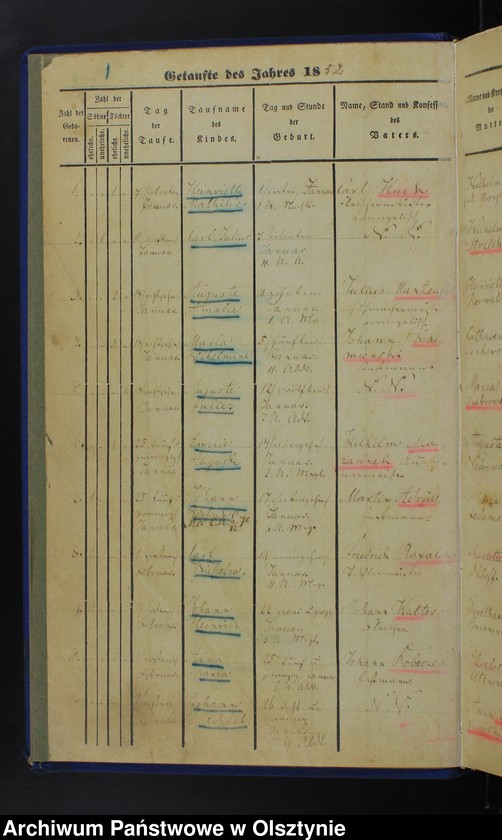 Obraz 3 z jednostki "Taufbuch Soldau-Stadt"