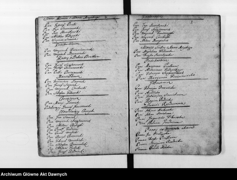 image.from.unit.number "Parafia: Śniatyn. Dekanat: Horodenka. Księga metrykalna chrztów 1784-1798, ślubów 1789-1798 (oraz zapowiedzi 1796-1798) i zgonów 1789-1798. Tom XXXIV."