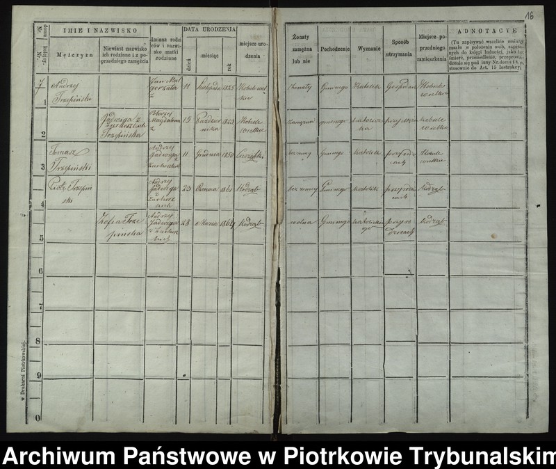 image.from.unit.number "Księga ludności stałej wsi: Kodrąb, Chamborowa i Osady Rogaszyn"