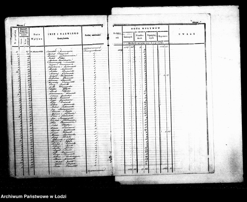 Obraz 9 z jednostki "Dziennik przychodu i wydatku wszelkich funduszów kasy ekonomicznej m. Łodzi na r. 1859"