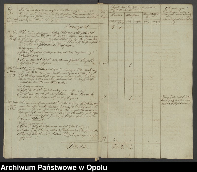 image.from.unit.number "Duplikate der Kirchen-Matrickel von Woisselsdorf von 1837-1858, von Leupusch von 1838-1858, von Lichtenberg von 1846-1858 [rzymskokatolicki kościół parafialny w Wojsławiu z filią w Lubczy oraz rzymskokatolicki kościół parafialny w Kolnicy]"