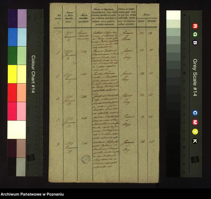 Obraz 3 z jednostki "Księga małżeństw"