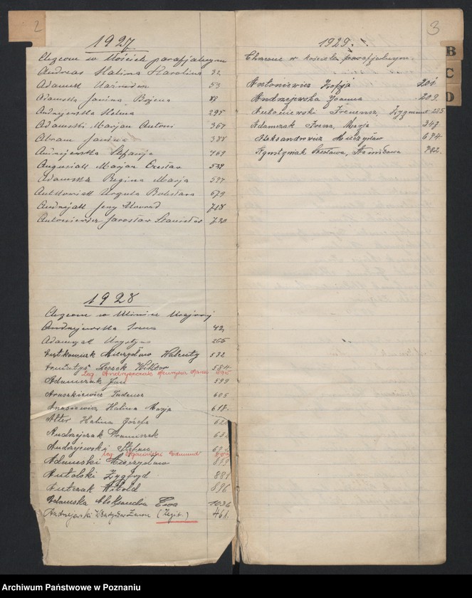 Obraz 4 z jednostki "Indeks urodzeń"