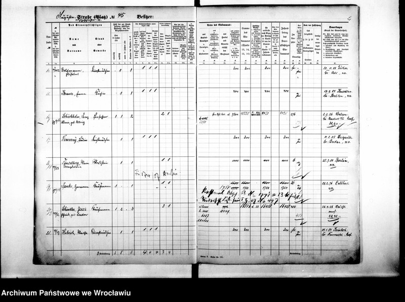 image.from.unit.number "Personalienverzeichnisse"