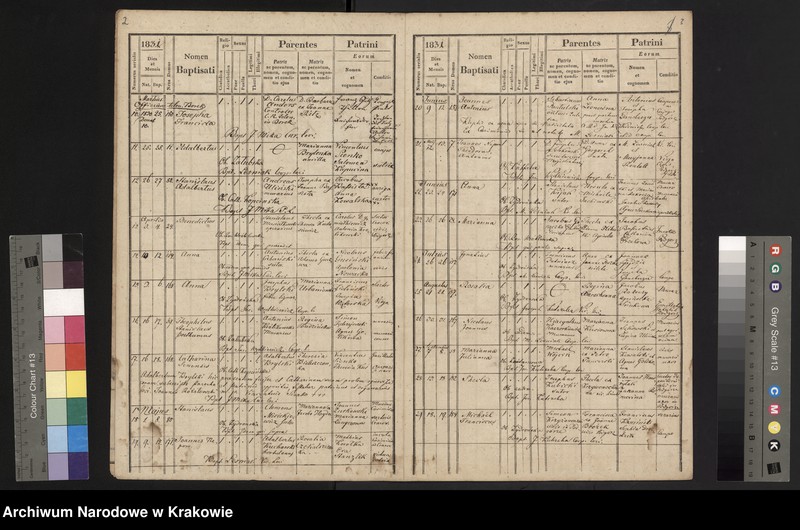 image.from.unit.number "Księga urodzeń"