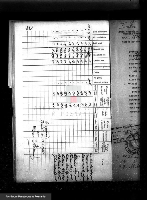 Obraz 16 z jednostki "Majętność Skoraszewice pow. gostyński, własność Sypniewskiego nr woj. kotła 5920"