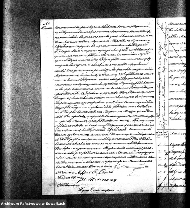image.from.unit.number "Dublikat o rodivšichsja, brakosočetavšichsja i umeršich evreev Punskago božničnago okruga na 1885 g."